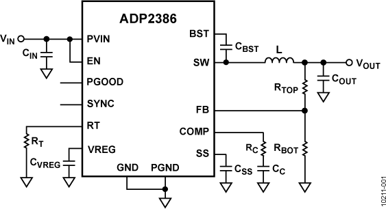 ADI ADP2386：AI服务器大电流输出，纹波噪声高如何影响芯片性能？