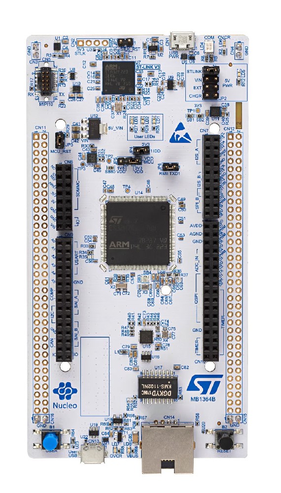 STM32H743VIT6：高性能嵌入式开发的“全能芯”​